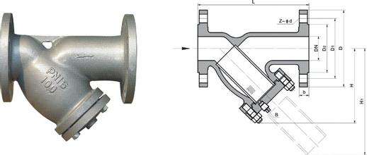 Y型管道過濾器結構圖: